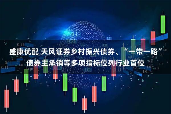 盛康优配 天风证券乡村振兴债券、“一带一路”债券主承销等多项指标位列行业首位